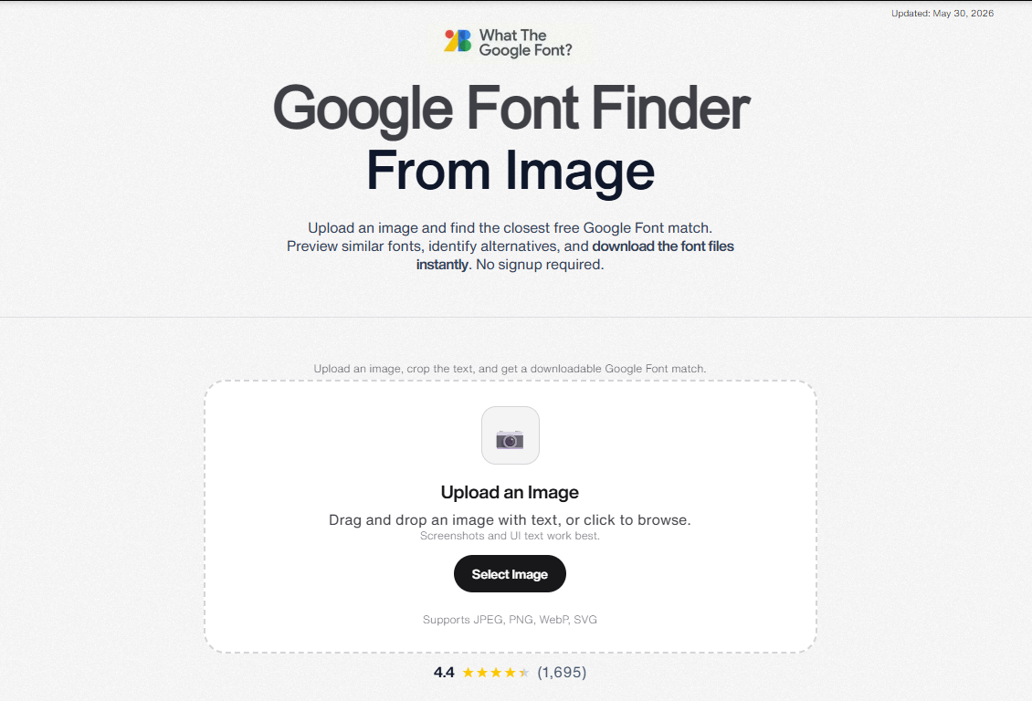 What The Google Font