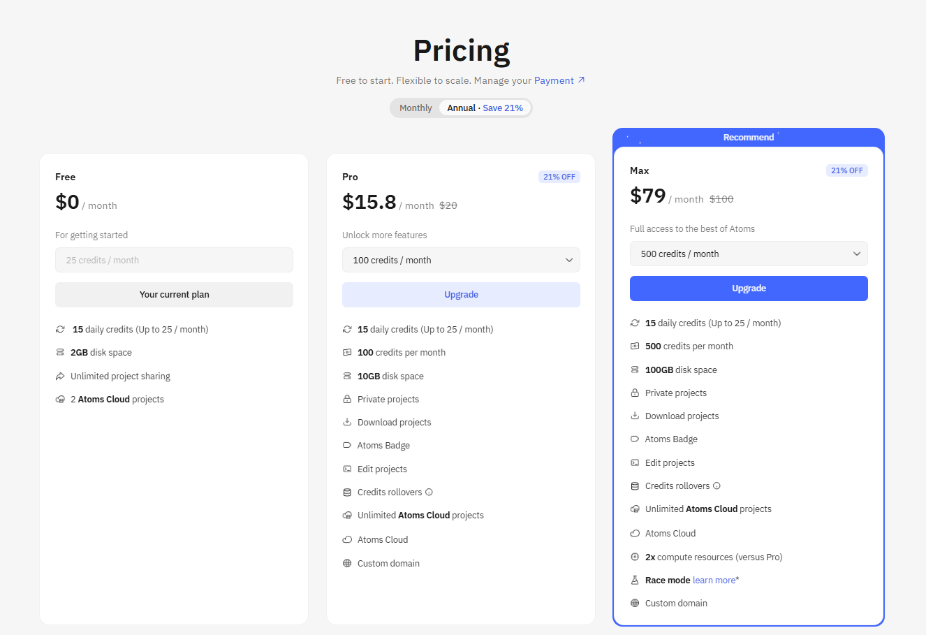 Atoms AI Pricing